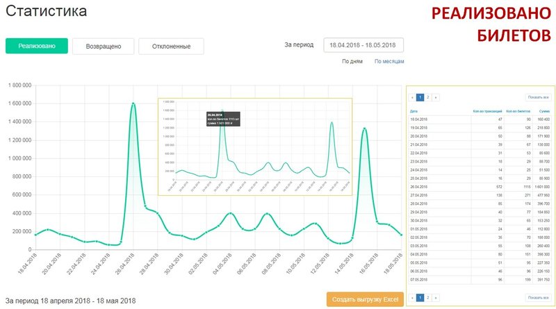 sales_marketing_1439_801